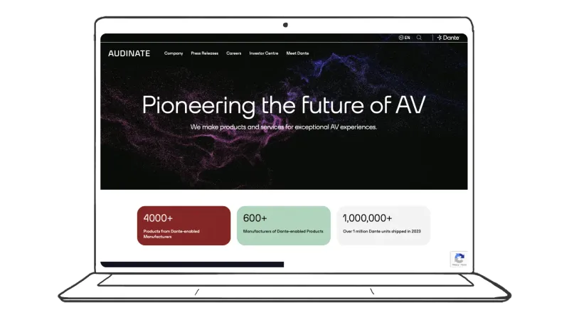 Audio tech is ready for future