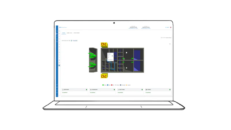 Less waste, just water